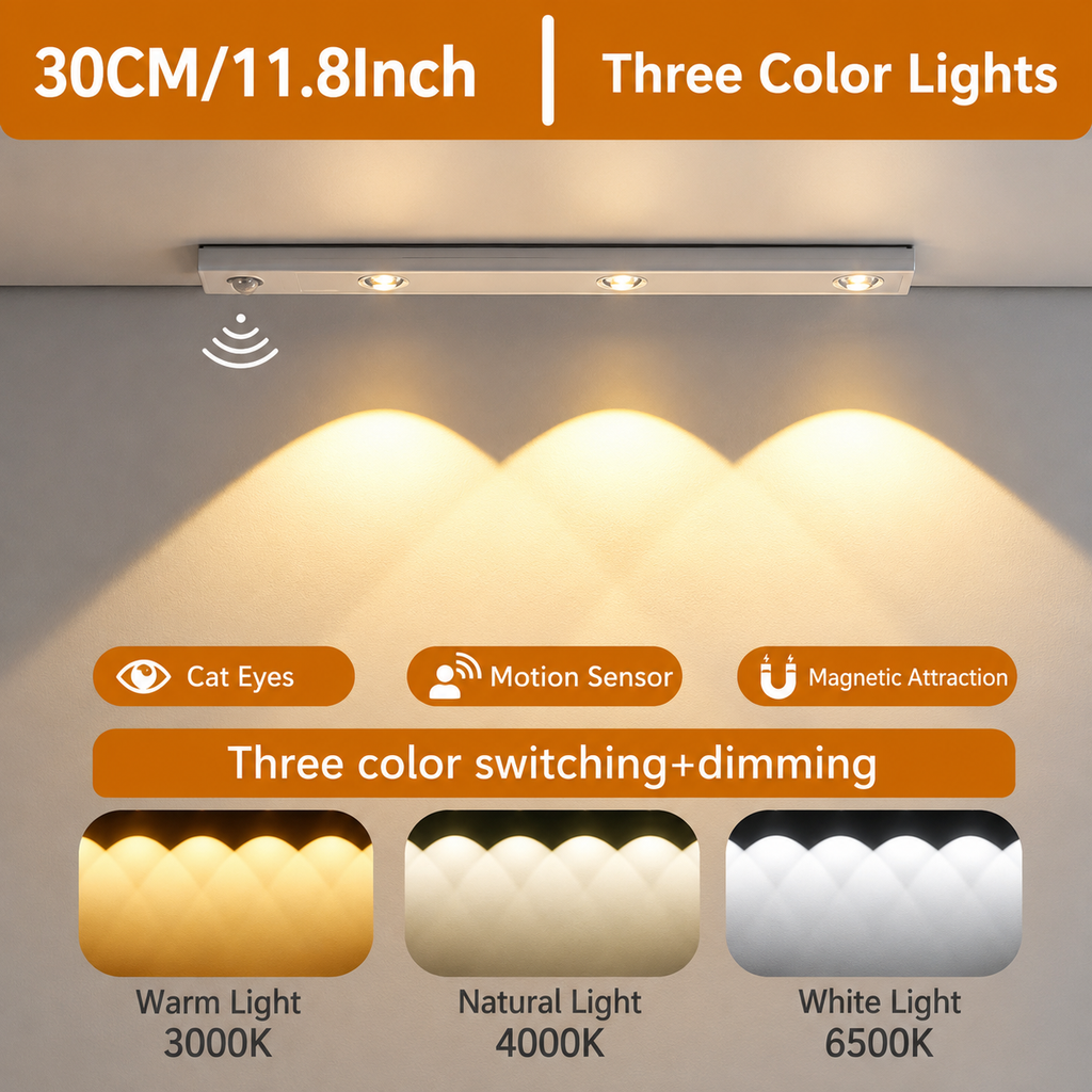 Designer Motion Sensor Wall Light – Smart LED Night Light