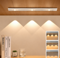 Designer Motion Sensor Wall Light – Smart LED Night Light